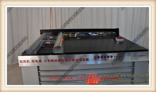 双风机、双电源、自动切换，三专二闭锁演示装置