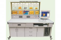 汽车燃料电池(氢气)系统示教板-不可或缺的教学辅助工具(图1) 汽车燃料电池(氢气)系统示教板-不可或缺的教学辅助工具(图1)