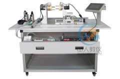 plc实训项目的主要实训步骤(图2) plc实训项目的主要实训步骤(图2)