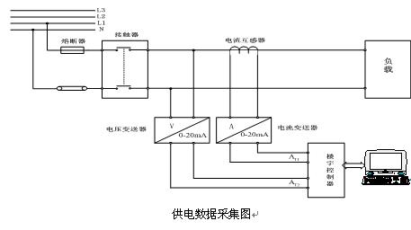 电工实训台：打开职业技能提升新篇章！(图1)