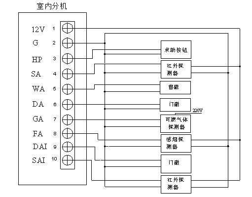 教学设备为教师工作减负,提升教学质量(图1) 教学设备为教师工作减负,提升教学质量(图1)