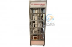 电工实训台:培养精通电力设备操作的专业人员(图2) 电工实训台:培养精通电力设备操作的专业人员(图2)