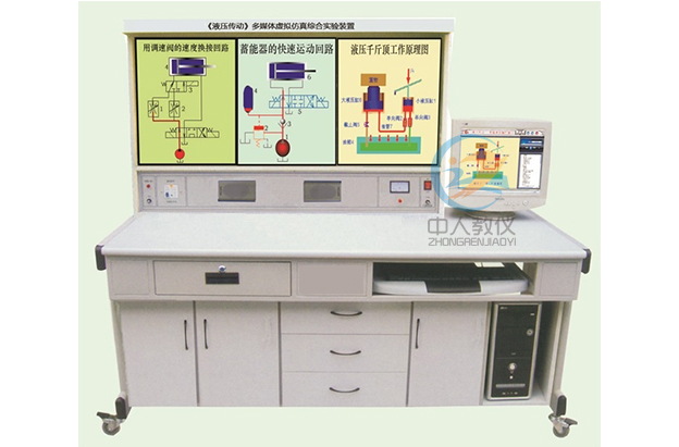 plc实训报告总结2000字(图2) plc实训报告总结2000字(图2)