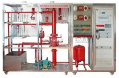 电工技术实训台?？?图2)