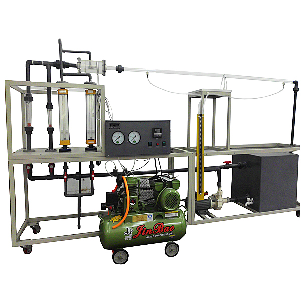 液压实验台的组成部分,机构运动方案创意与搭接实验报告(图1)