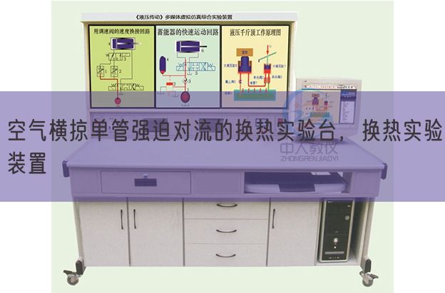 空气横掠单管强迫对流的换热实验台，换热实验装置(图1)